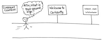 search_of_certainty1